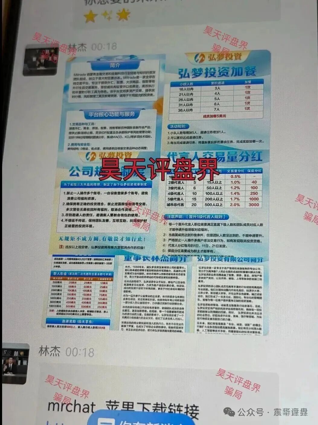 弘梦投资(Mitrade交易所)是资金盘骗局,看见远离,高度预警 弘梦投资(Mitrade交易所)是资金盘骗局,看见远离,高度预警