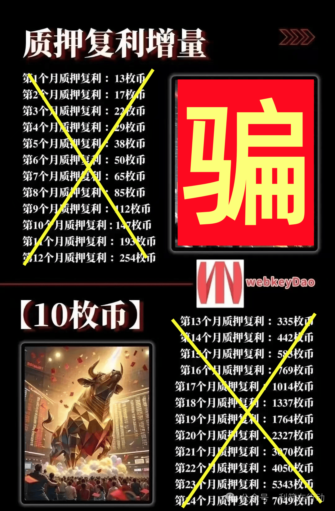 CCSAC,新庚资本,webkey,中数汇财,海易办,智天资本...这12个互联网项目都是骗局,有的跑路,有的刚上线疯狂诈骗,你中招了吗? CCSAC,新庚资本,webkey,中数汇财,海易办,智天资本...这12个互联网项目都是骗局,有的跑路,有的刚上线疯狂诈骗,你中招了吗?