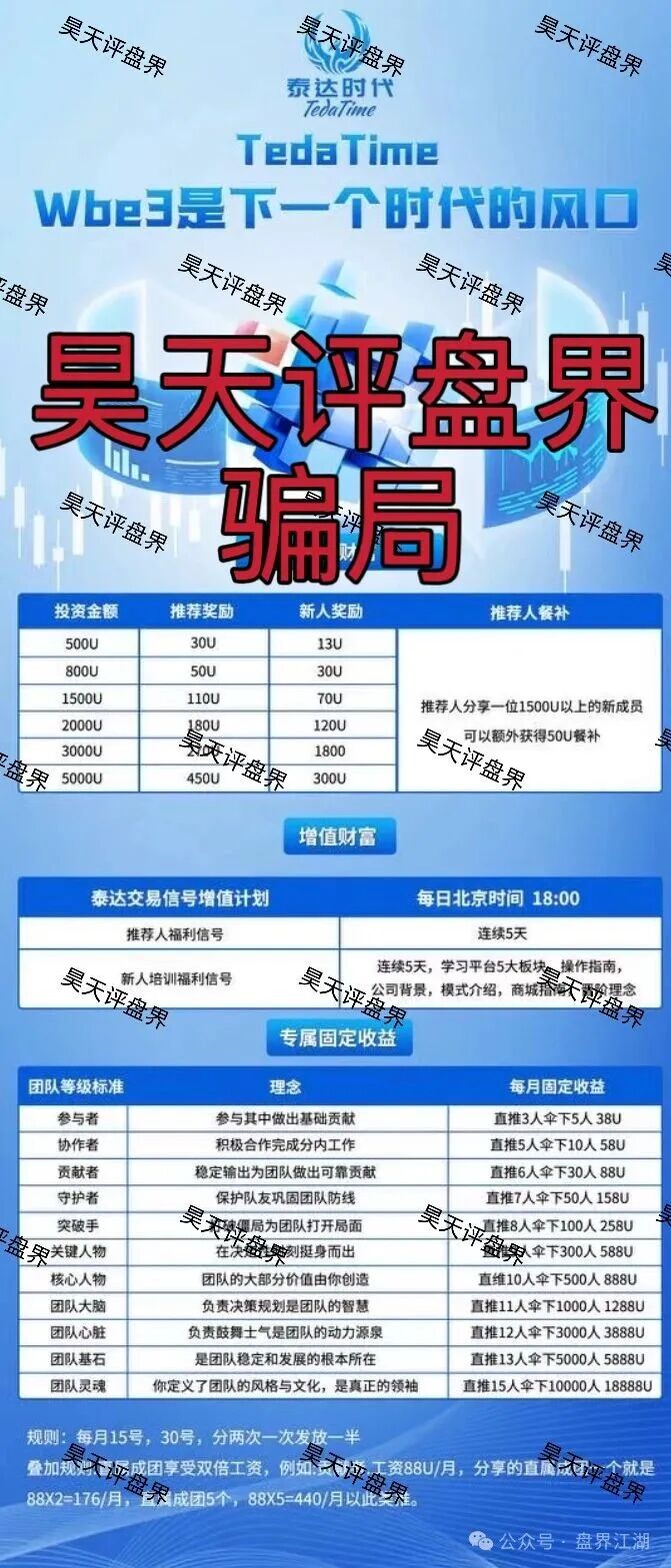 泰达时代合约跟单类资金盘骗局,大量单割封会员账号,毫无格局,高度预警,即将崩盘跑路! 泰达时代合约跟单类资金盘骗局,大量单割封会员账号,毫无格局,高度预警,即将崩盘跑路!