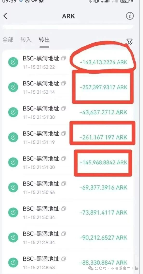 又一神盘暴雷!ARK闪崩!这不是技术性测试,而是庄家资金出逃,收割开始!撤退! 又一神盘暴雷!ARK闪崩!这不是技术性测试,而是庄家资金出逃,收割开始!撤退!