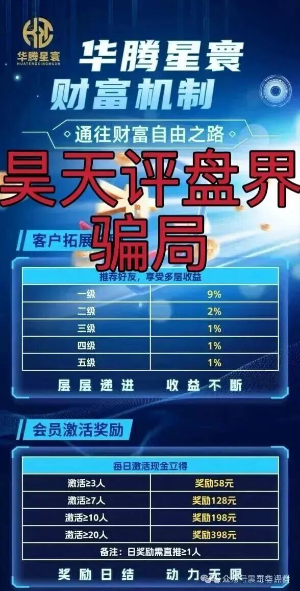 华腾星寰是资金盘骗局,短命项目,看见远离 华腾星寰是资金盘骗局,短命项目,看见远离