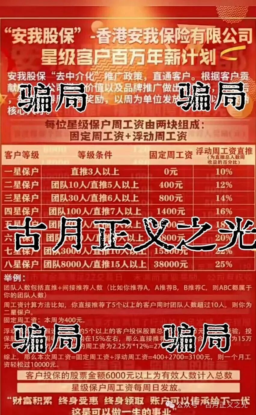 安我股保(avo保险)股票带单类资金盘骗局,柬埔寨诈骗团伙林天新冒充正规公司进行诈骗,即将携款崩盘跑路… 安我股保(avo保险)股票带单类资金盘骗局,柬埔寨诈骗团伙林天新冒充正规公司进行诈骗,即将携款崩盘跑路…