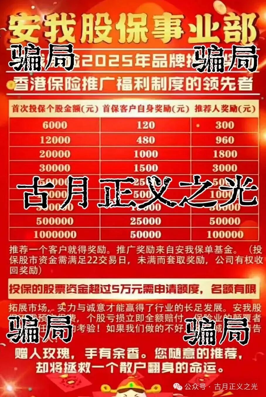 安我股保(avo保险)股票带单类资金盘骗局,柬埔寨诈骗团伙林天新冒充正规公司进行诈骗,即将携款崩盘跑路… 安我股保(avo保险)股票带单类资金盘骗局,柬埔寨诈骗团伙林天新冒充正规公司进行诈骗,即将携款崩盘跑路…
