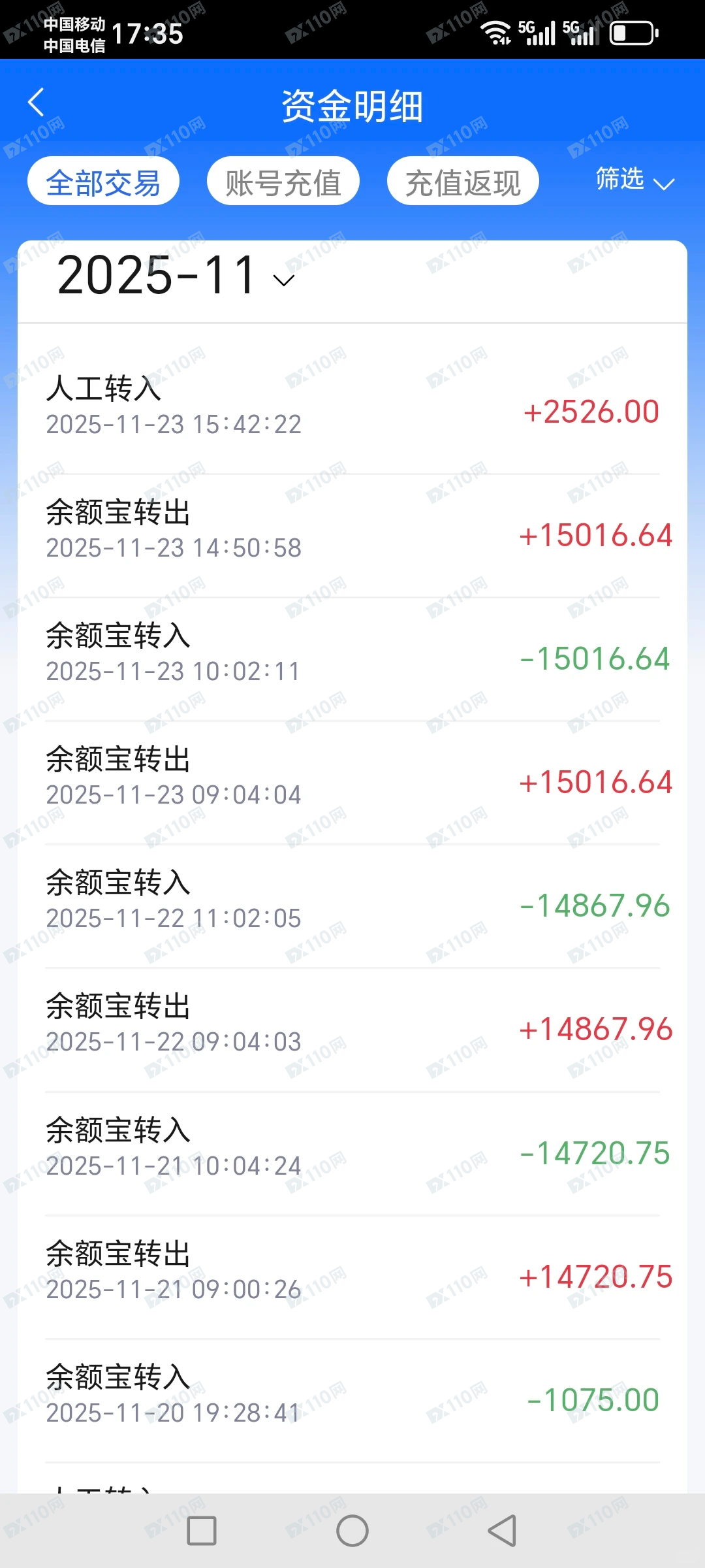 卡贝资本创领集团大骗子！