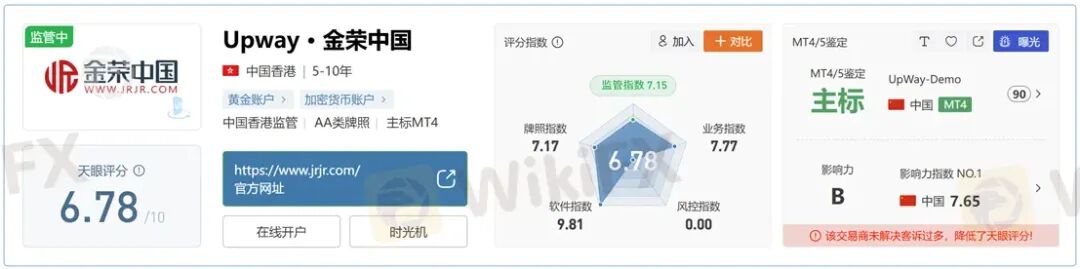 风险自查:高危港盘集中亮相,看看有没有你做的平台? 风险自查:高危港盘集中亮相,看看有没有你做的平台?