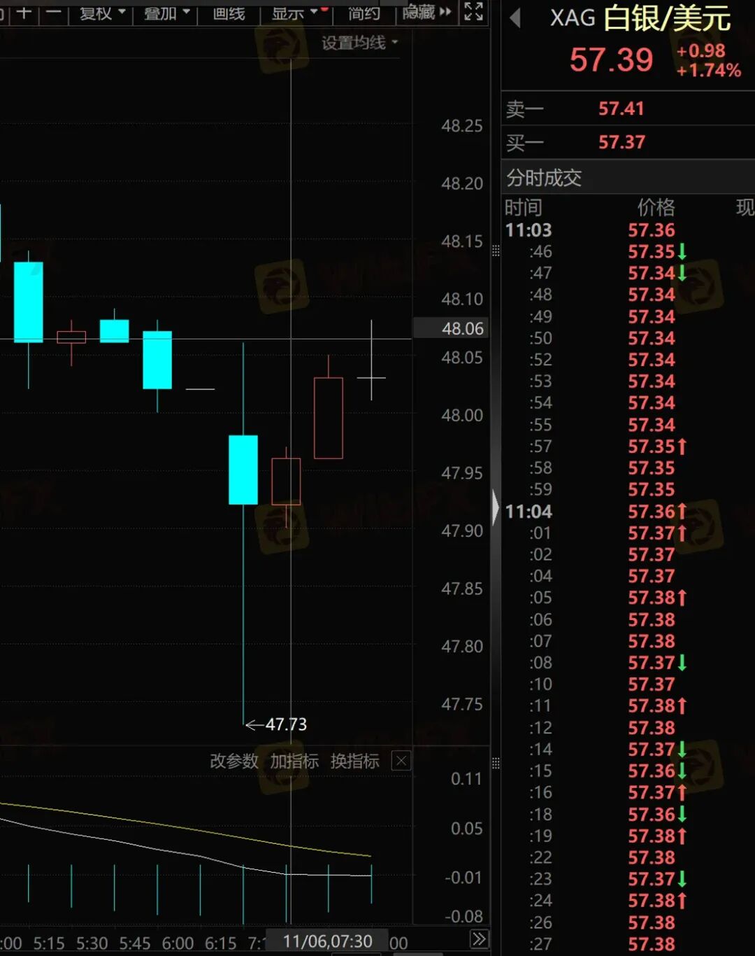 风险自查:高危港盘集中亮相,看看有没有你做的平台? 风险自查:高危港盘集中亮相,看看有没有你做的平台?