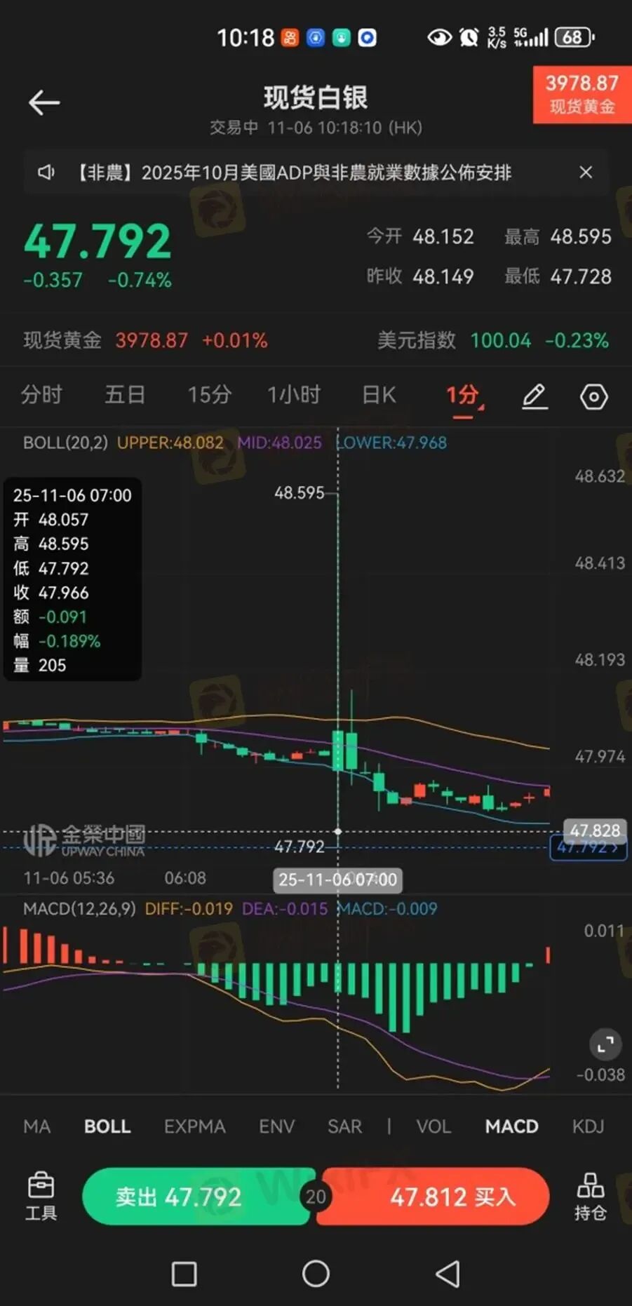 风险自查:高危港盘集中亮相,看看有没有你做的平台? 风险自查:高危港盘集中亮相,看看有没有你做的平台?