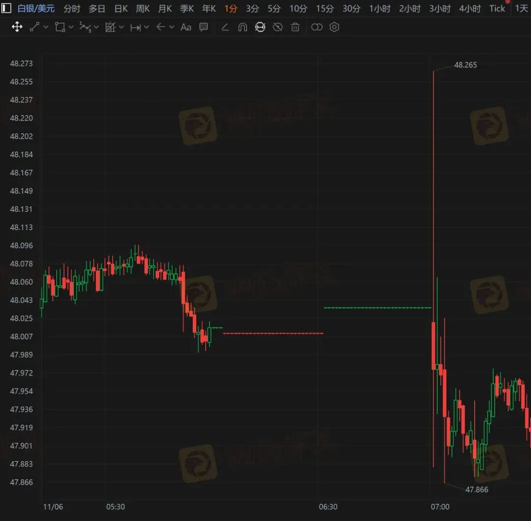 风险自查:高危港盘集中亮相,看看有没有你做的平台? 风险自查:高危港盘集中亮相,看看有没有你做的平台?