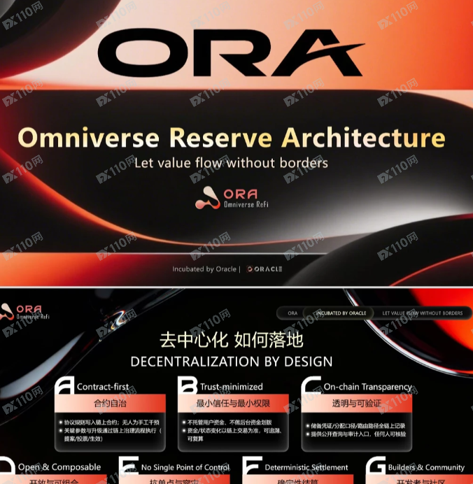 一个伪造“甲骨文(Oracle)”背书的惊天骗局 一个伪造“甲骨文(Oracle)”背书的惊天骗局