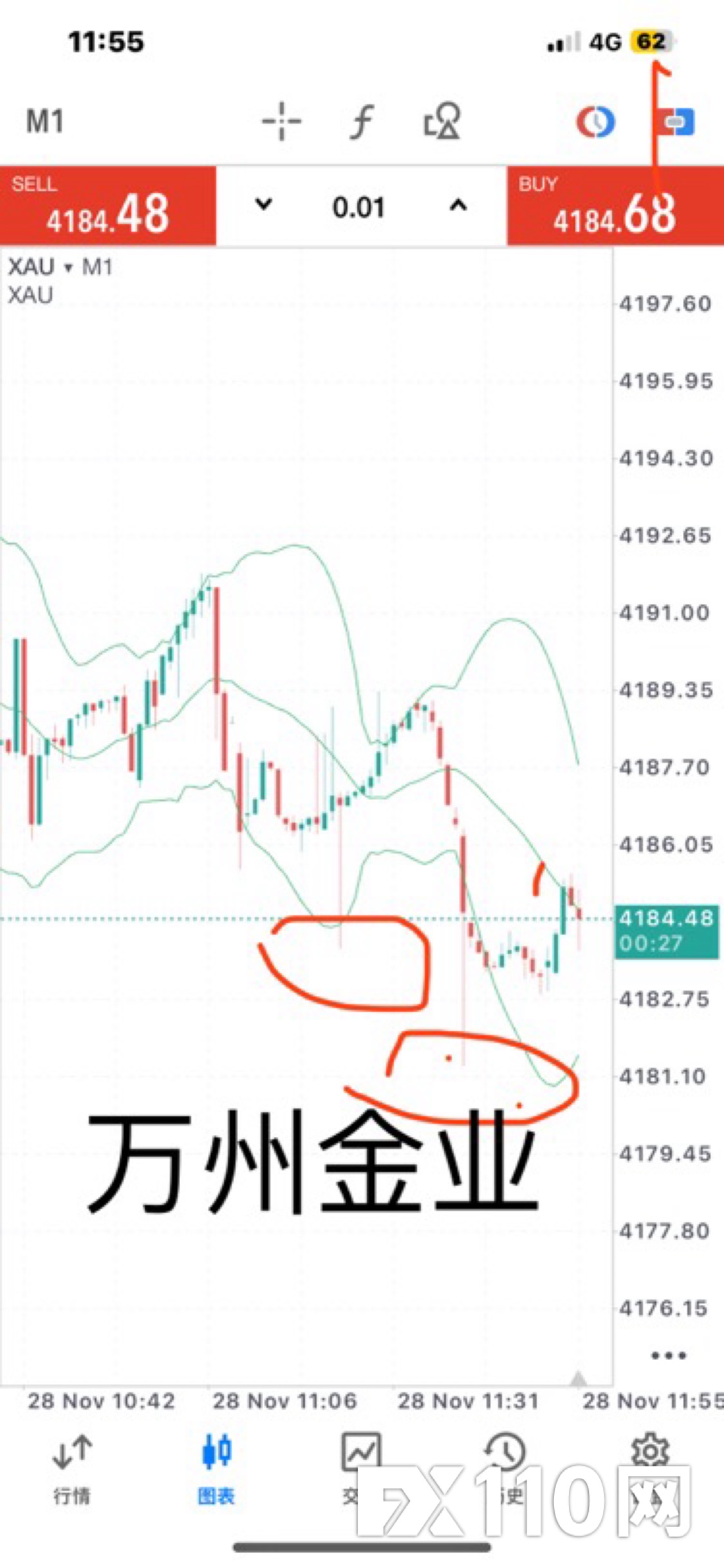 万州金业恶意插针，封锁账户