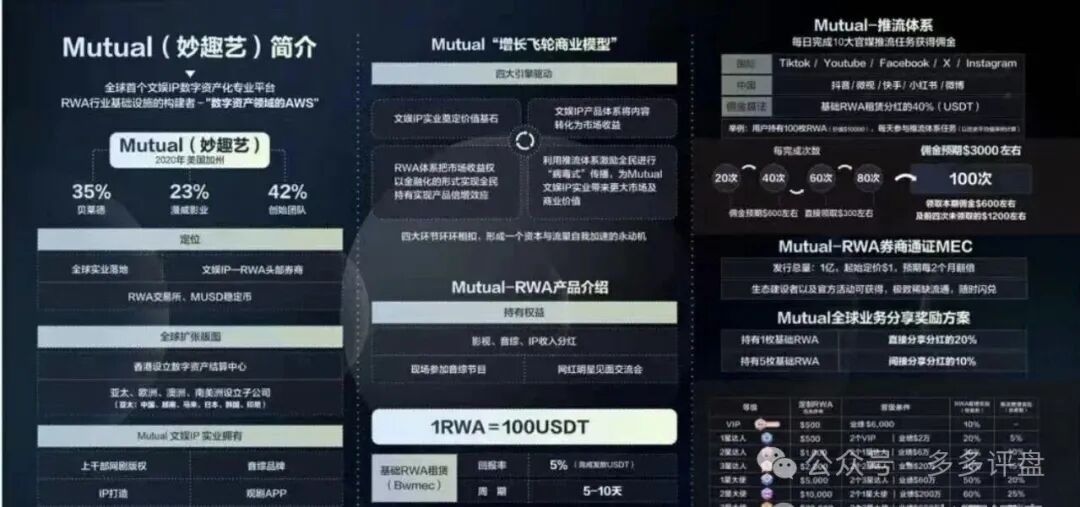 Mutual妙趣短剧陷阱:先给小额返利,再卷走全部本金! Mutual妙趣短剧陷阱:先给小额返利,再卷走全部本金!