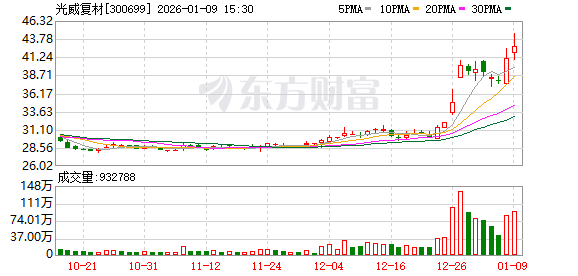 机构调研丨AI智能体+AIGC+液冷+新能源车 这家公司AI能力持续落地 正探索AI漫剧新赛道