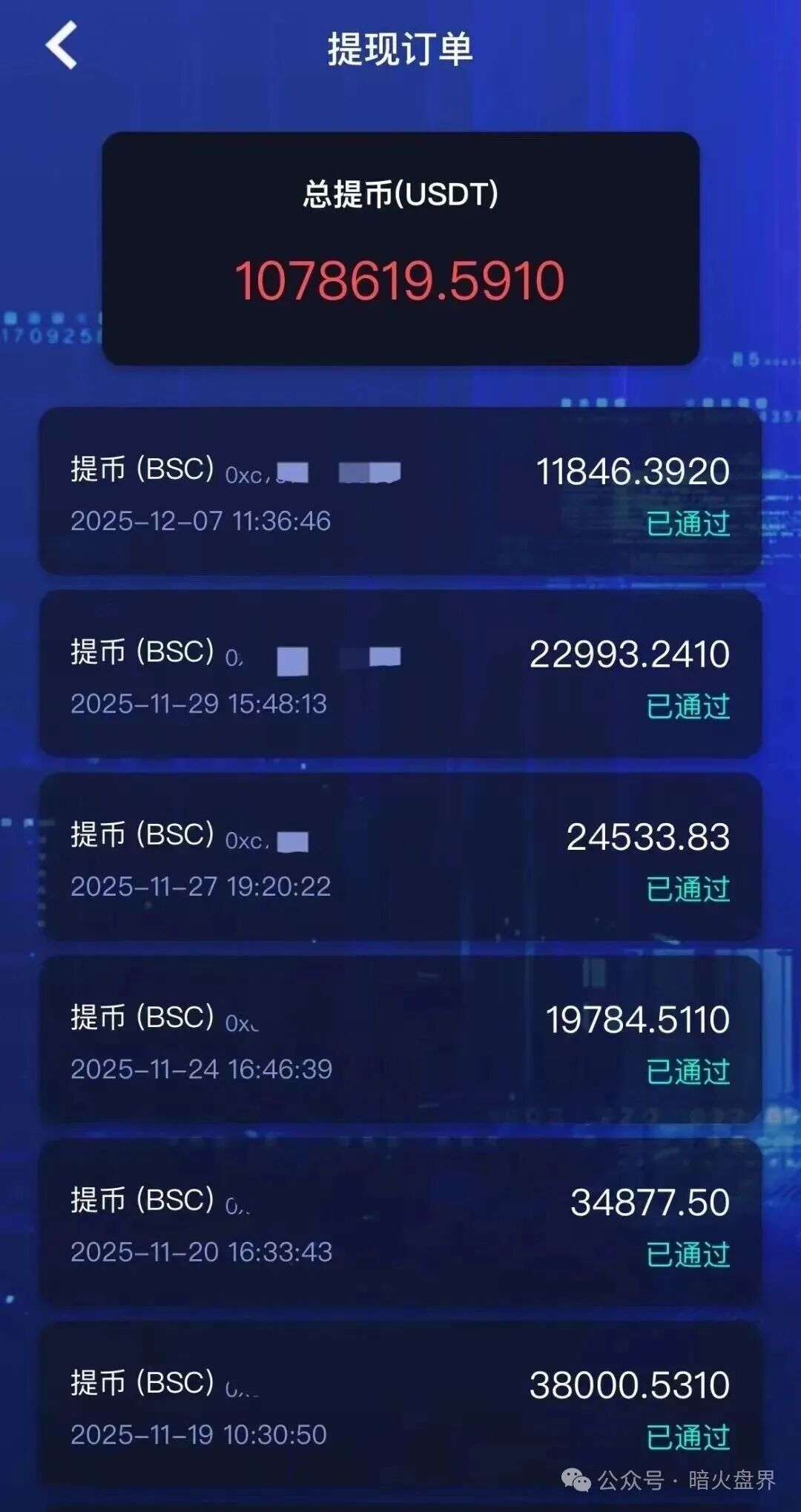 紧急预警:Golden Link(睿盛环球)大量活动促销,已经到崩盘跑路的边缘了,速度撤离 紧急预警:Golden Link(睿盛环球)大量活动促销,已经到崩盘跑路的边缘了,速度撤离