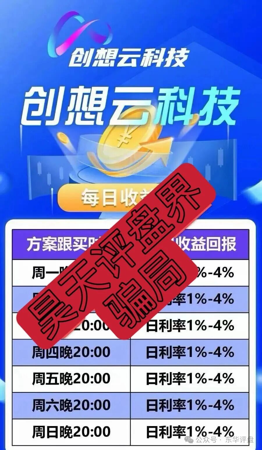 盈泰国际（创想云）股票期货跟单类资金盘骗局，导师自称郭文斌圈钱几千万，已经开始单割，速度撤离！