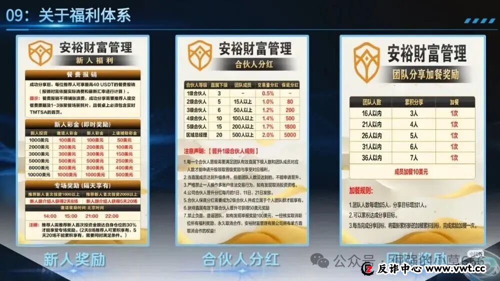 从鑫康嘉到安裕再到瀚海星图:一场130亿骗局的换壳连环杀,专割不甘心的人! 从鑫康嘉到安裕再到瀚海星图:一场130亿骗局的换壳连环杀,专割不甘心的人!