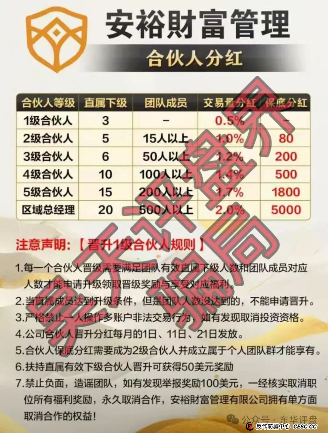 安裕财富管理(TM交易所)资金盘骗局,又单割了4千多名会员,基本是凉了,跑路前兆! 安裕财富管理(TM交易所)资金盘骗局,又单割了4千多名会员,基本是凉了,跑路前兆!