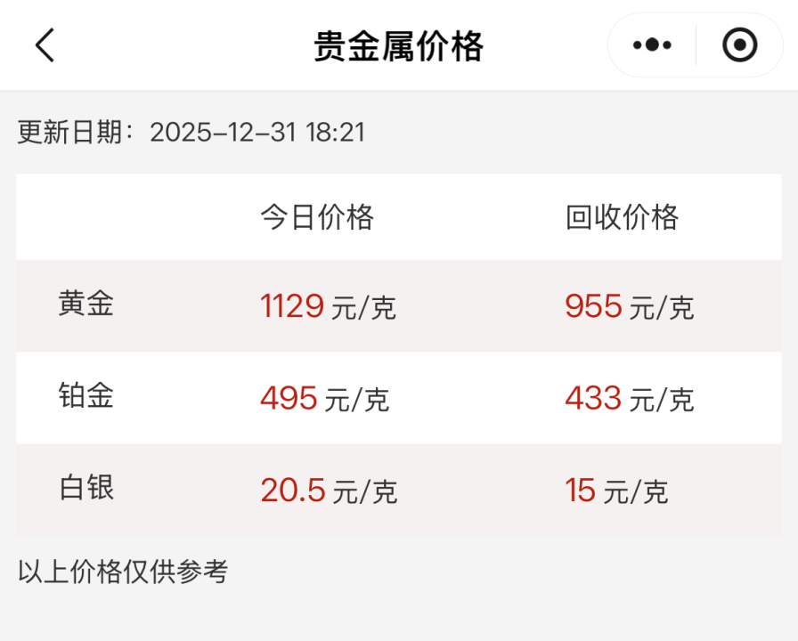 深圳水贝掀起“抢银热”？记者实探