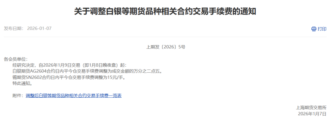 白银!白银!上海期货交易所 连发多条公告! 白银!白银!上海期货交易所 连发多条公告!