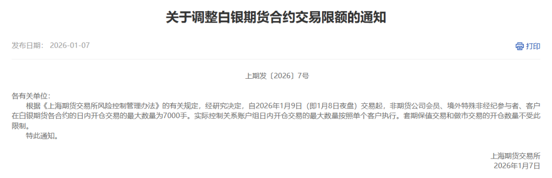 白银!白银!上海期货交易所 连发多条公告! 白银!白银!上海期货交易所 连发多条公告!