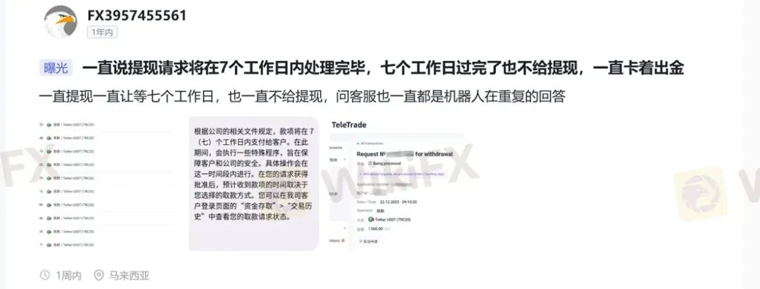 曝光:30年历程的TeleTrade当前无任何监管,拖延出金可能一拖再拖 曝光:30年历程的TeleTrade当前无任何监管,拖延出金可能一拖再拖
